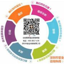 廣告業務 多元創意與商業戰略的交匯點